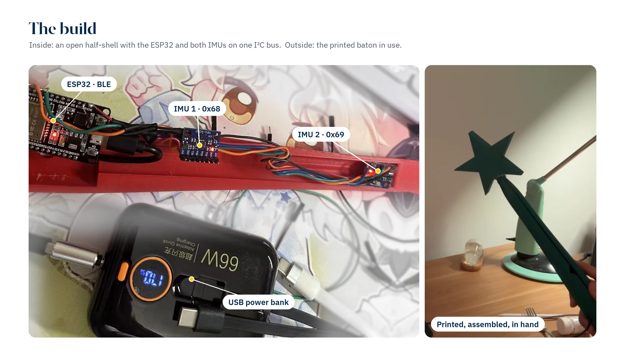 The build: the open shell with the ESP32 and both IMUs wired, and the finished baton.